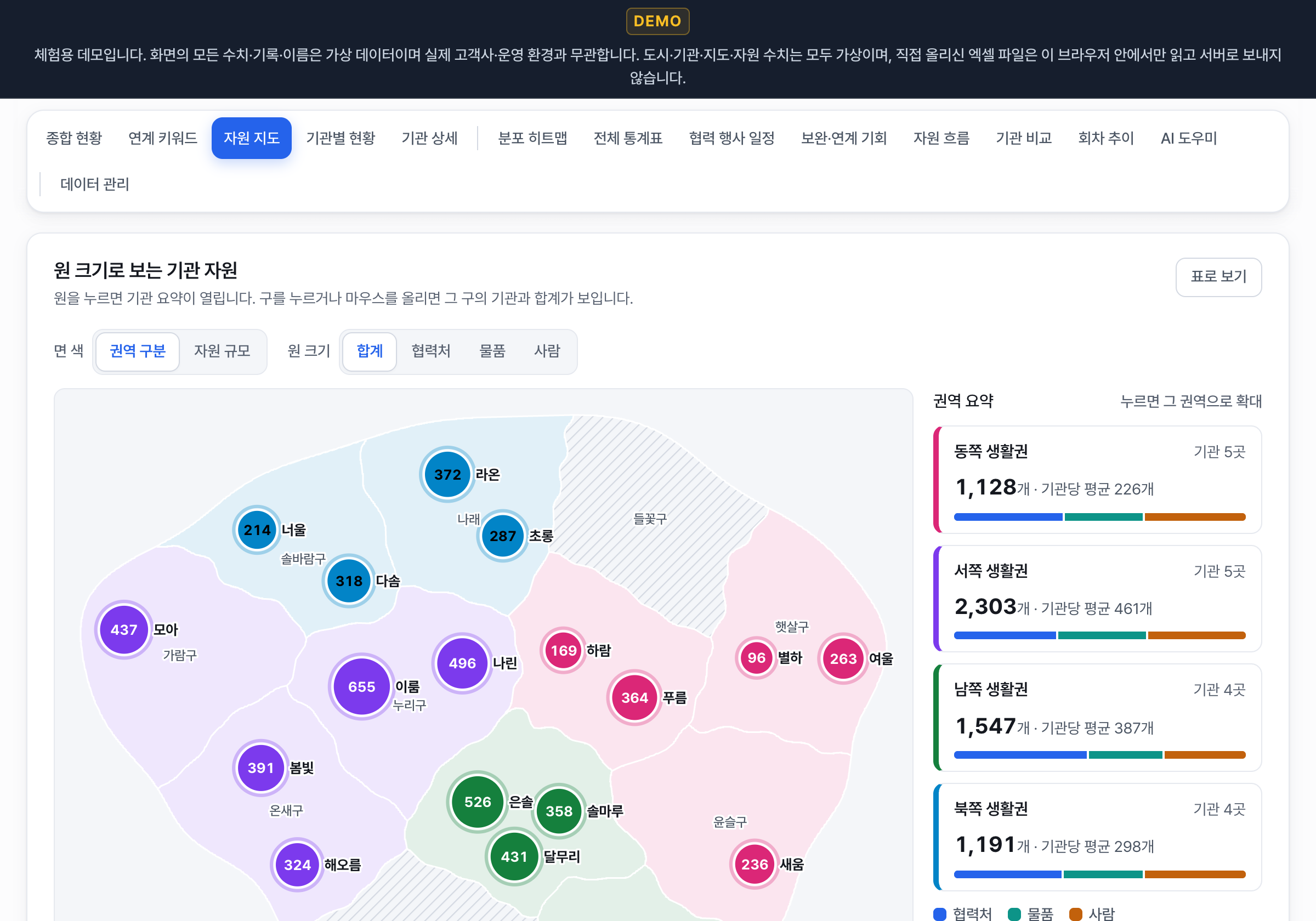 지도와 히트맵으로 빈칸이 먼저 보입니다 — 데모 화면