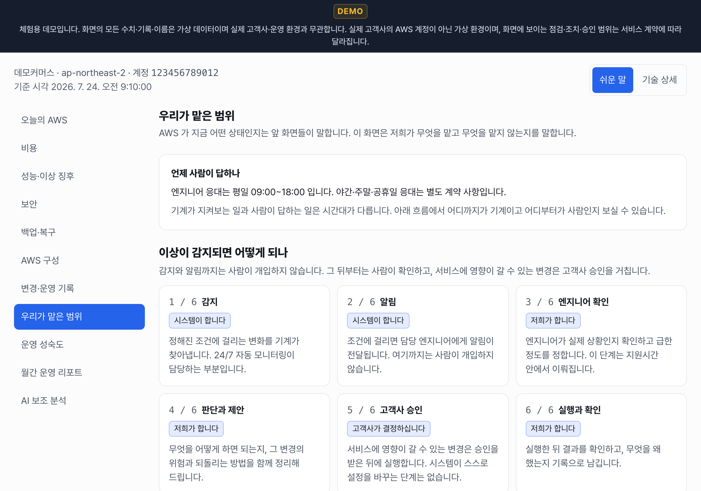 매달 무엇을 맡고, 어디까지가 사람의 판단인지 — 데모 화면
