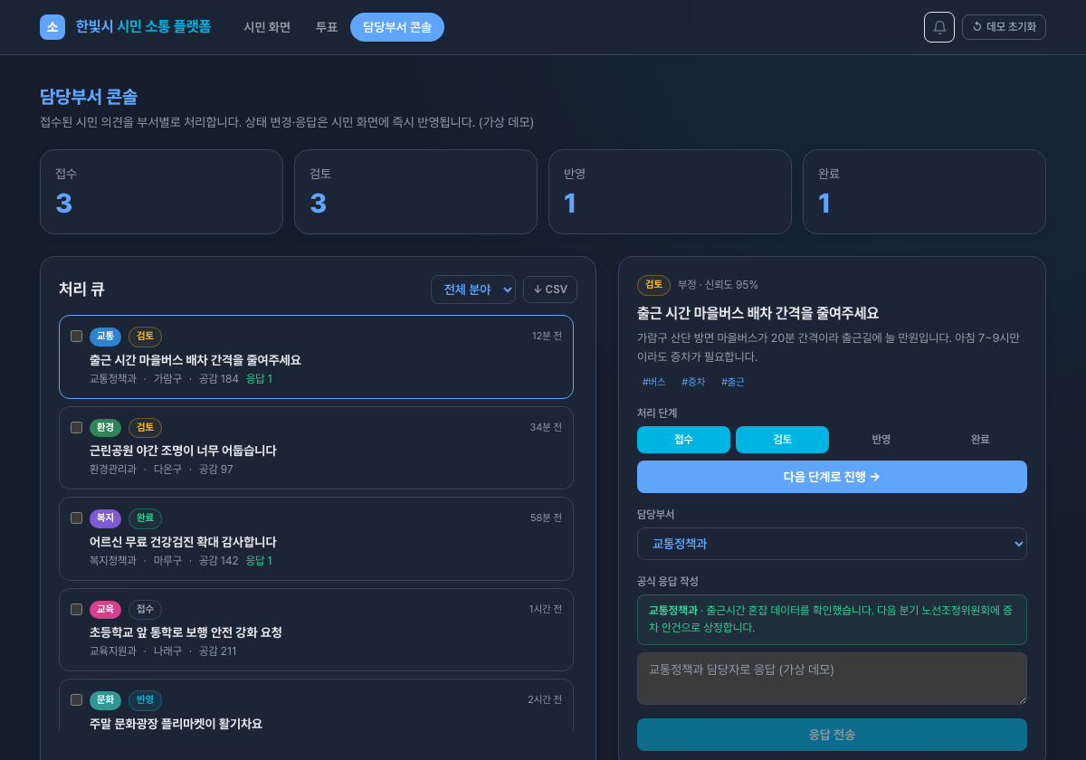 접수만 하고 끝나지 않습니다 — 데모 화면