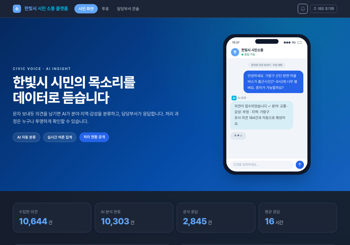 쏟아지는 의견을, 사람이 일일이 나누지 않습니다 — 데모 화면
