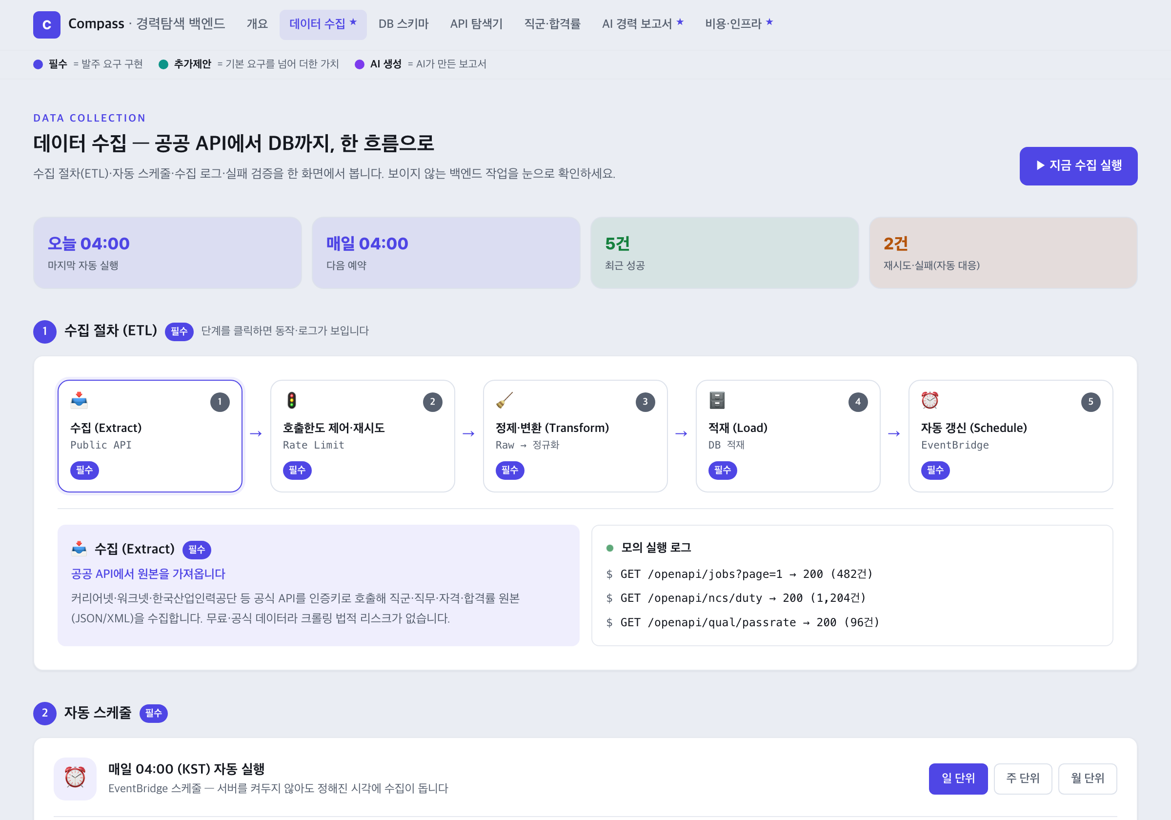 보이지 않는 수집 파이프라인을, 단계별로 직접 작동시켜 보여줍니다 — 데모 화면