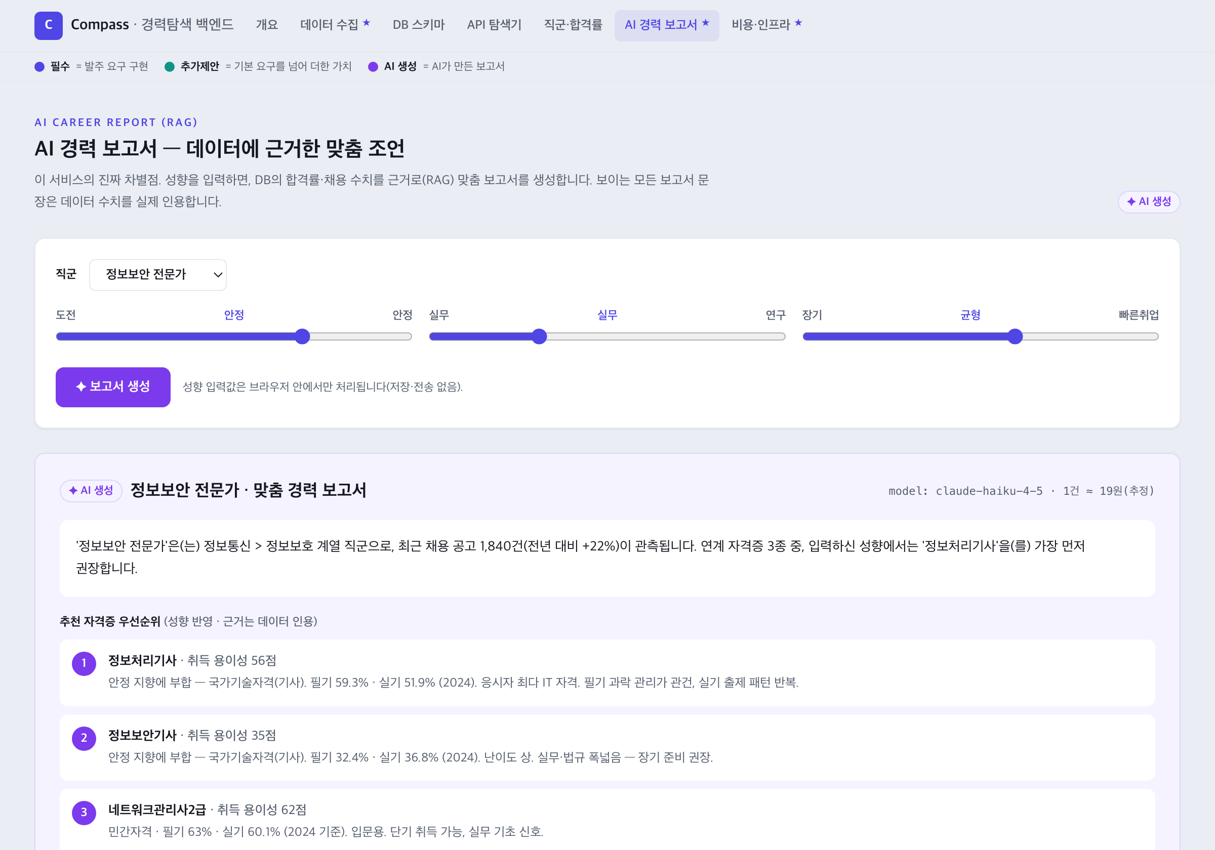 데이터에 근거한 AI 경력 보고서를, 비용을 통제하며 — 데모 화면