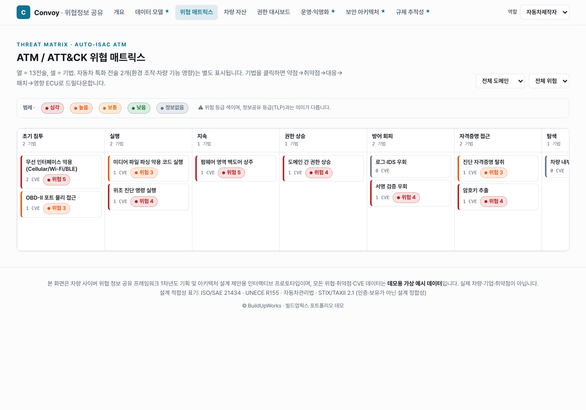 ATM 13전술 매트릭스에서 기법을 클릭해 끝까지 추적합니다 — 데모 화면