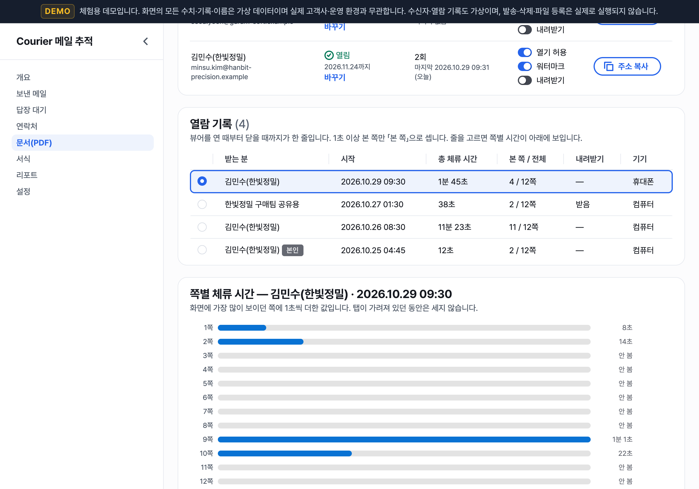 견적서를 링크로 발송해 페이지별 열람 시간을 확인합니다 — 데모 화면