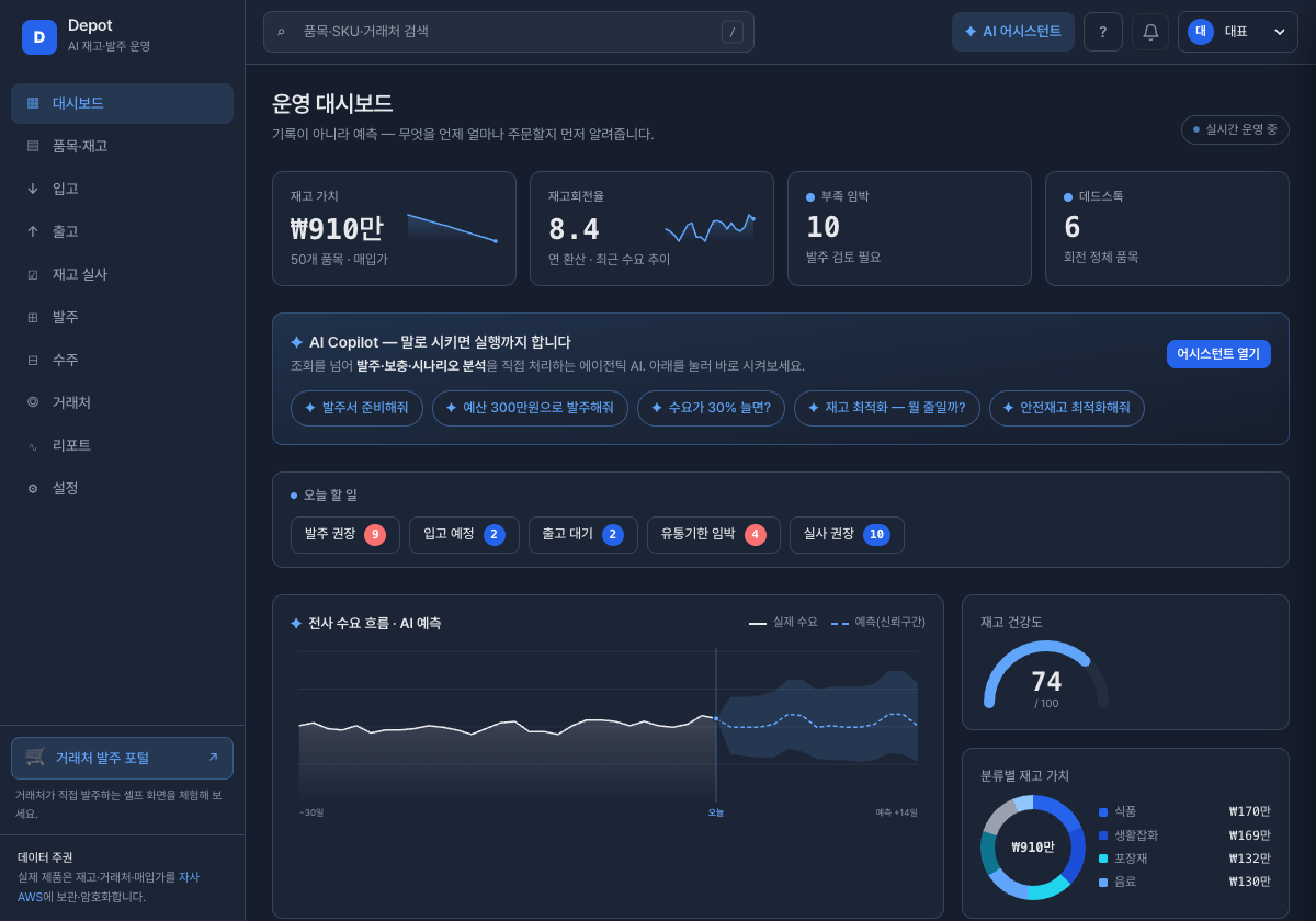 입고·재고·발주가 실시간으로 흐릅니다 — 데모 화면