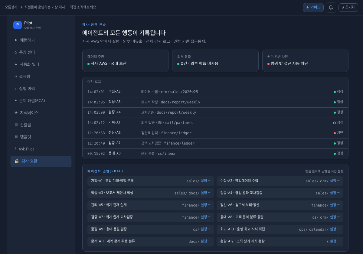 누가·무엇을·언제 했는지 전부 남고, 데이터는 우리 AWS 안에 있습니다 — 데모 화면