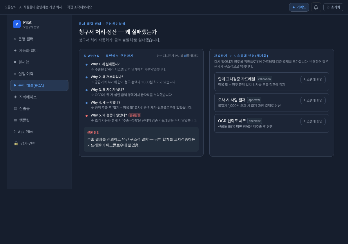 근본원인을 찾아 재발을 막고, 일할수록 똑똑해집니다 — 데모 화면
