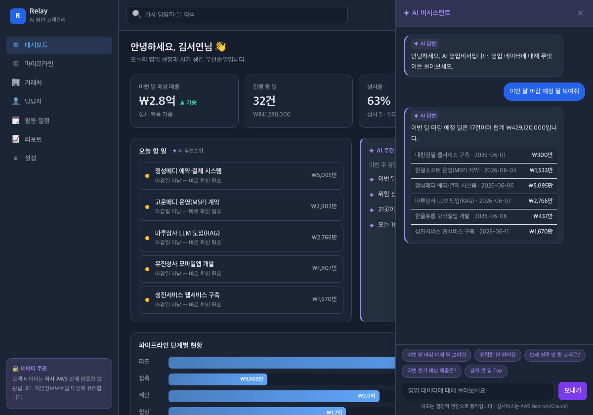 영업비서가 다음 할 일을 먼저 알려줍니다 — 데모 화면