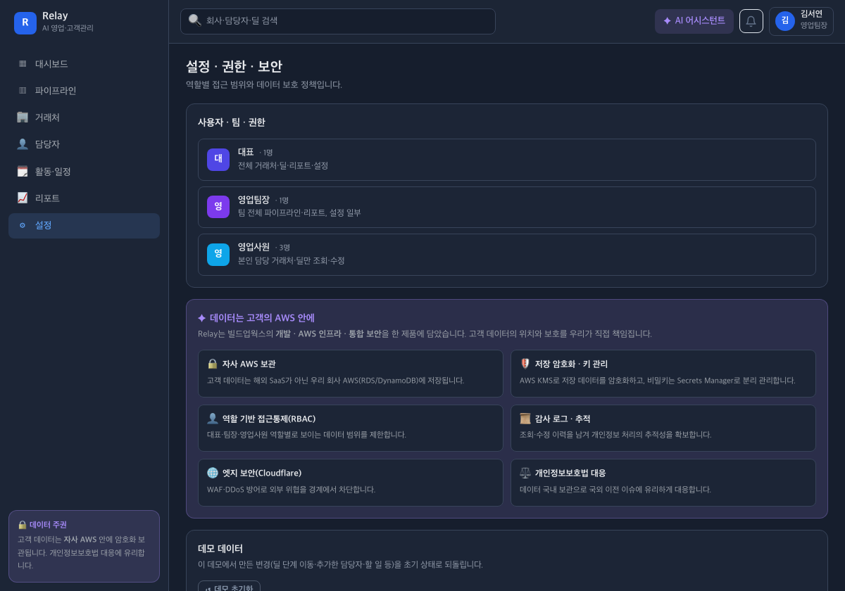 고객 데이터를 우리 회사 AWS 안에 둡니다 — 데모 화면