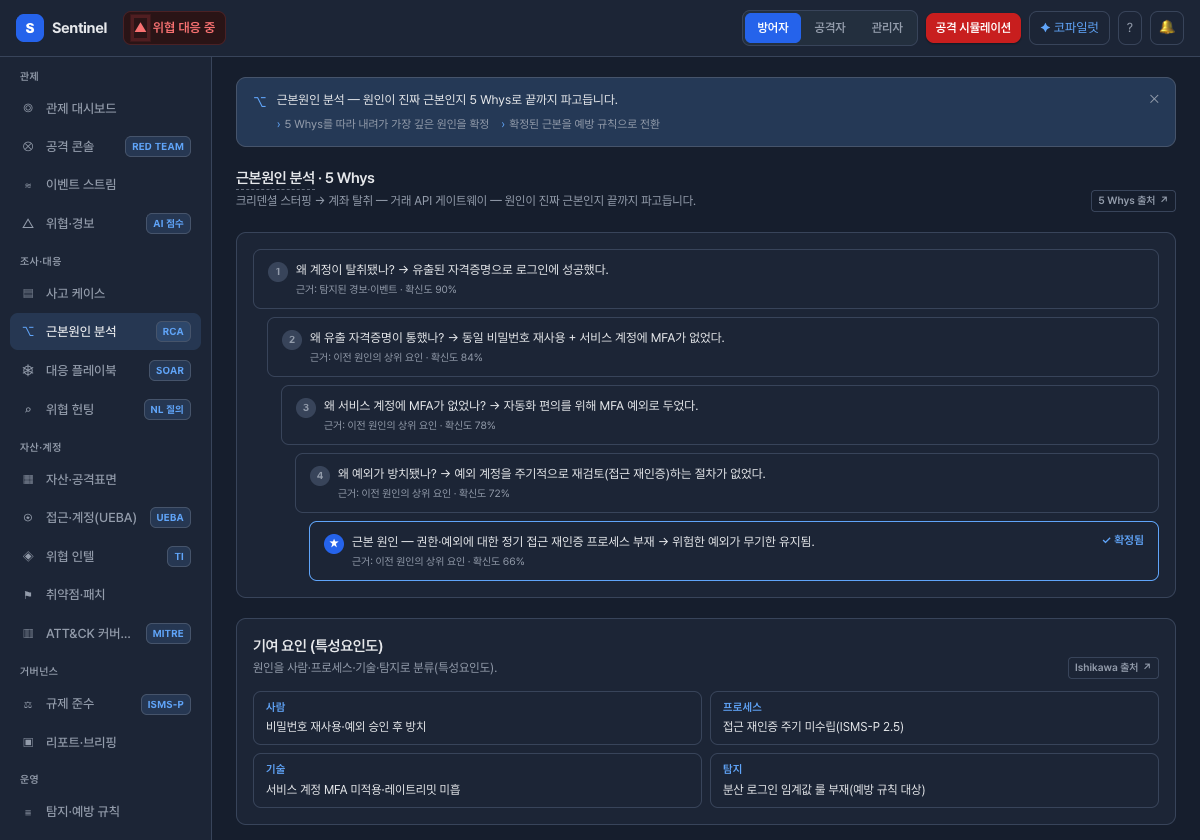 원인을 새 탐지 규칙으로 바꿔 재발을 막습니다 — 데모 화면