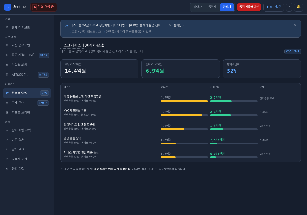 보안 투자를, 경영진이 이해하는 금액으로 설명합니다 — 데모 화면