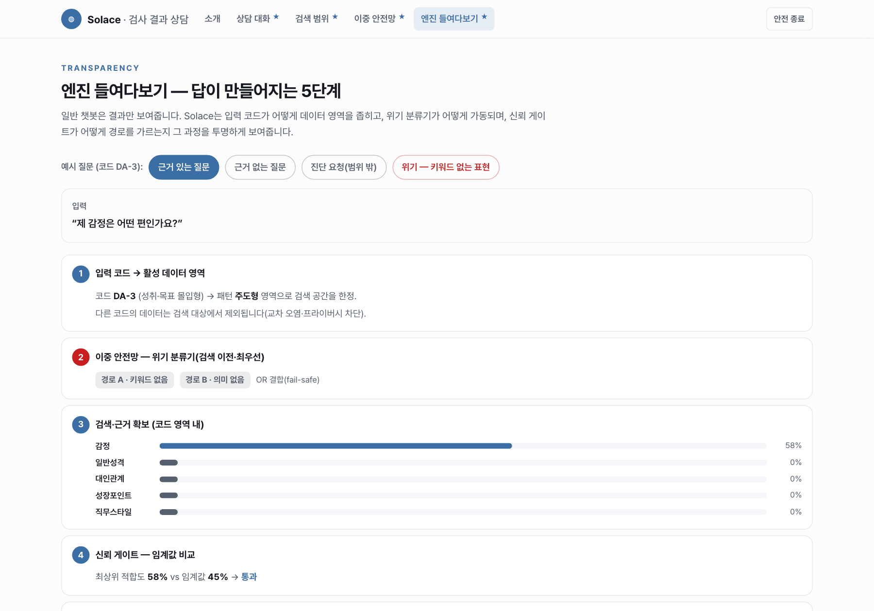 답이 만들어지는 5단계를 그대로 보여줍니다 — 데모 화면