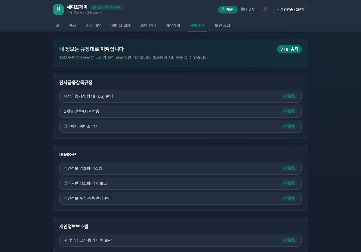 사업자라면? 출시 반려·과징금을 막습니다 — 데모 화면